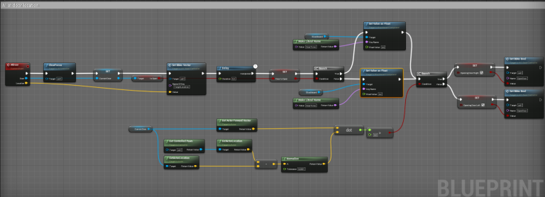 Osakabe Door Pathing Blueprint