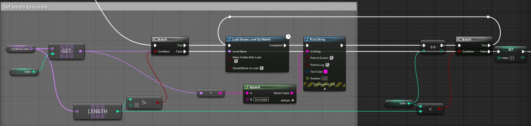 Level streaming blueprint setup
